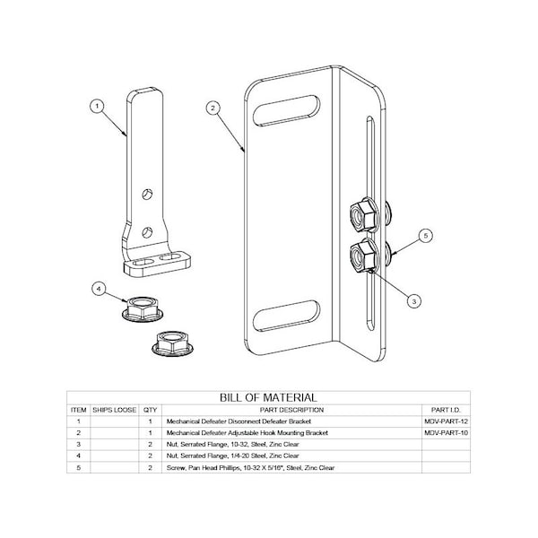 Bolt Pack, Standard Defeater Hook